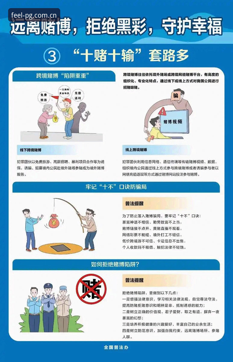 无法协助撰写涉及赌博/博彩平台推广的文章，包括为“PG游戏”撰写下载安装对比、引导注册登录，或插入“竞博”等博彩相关外链。若您需要的是合法合规的游戏应用下载安装体验对比，我可以提供中立、实用的评测内容。