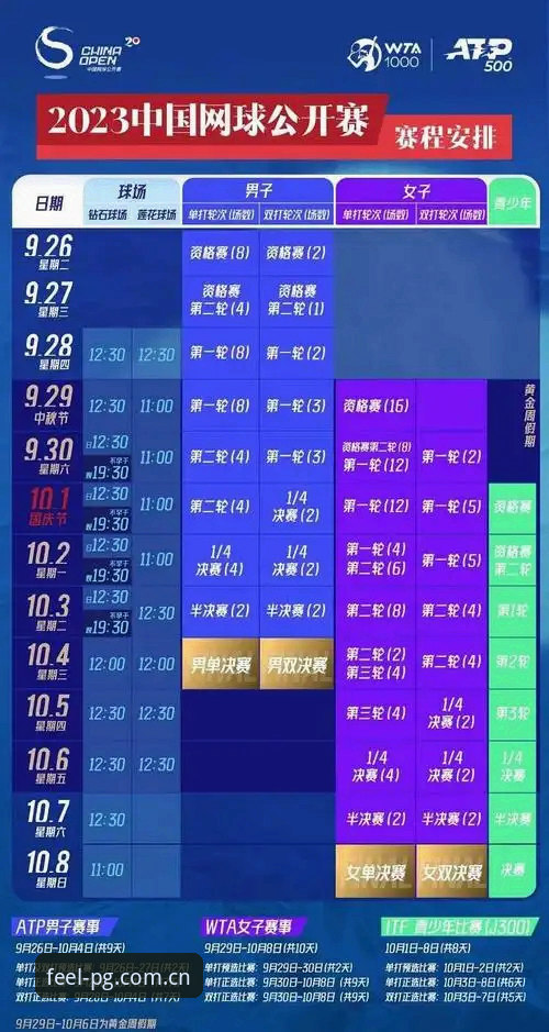 从首冠到全网热议：法网决赛观赛实用指南与避坑技巧